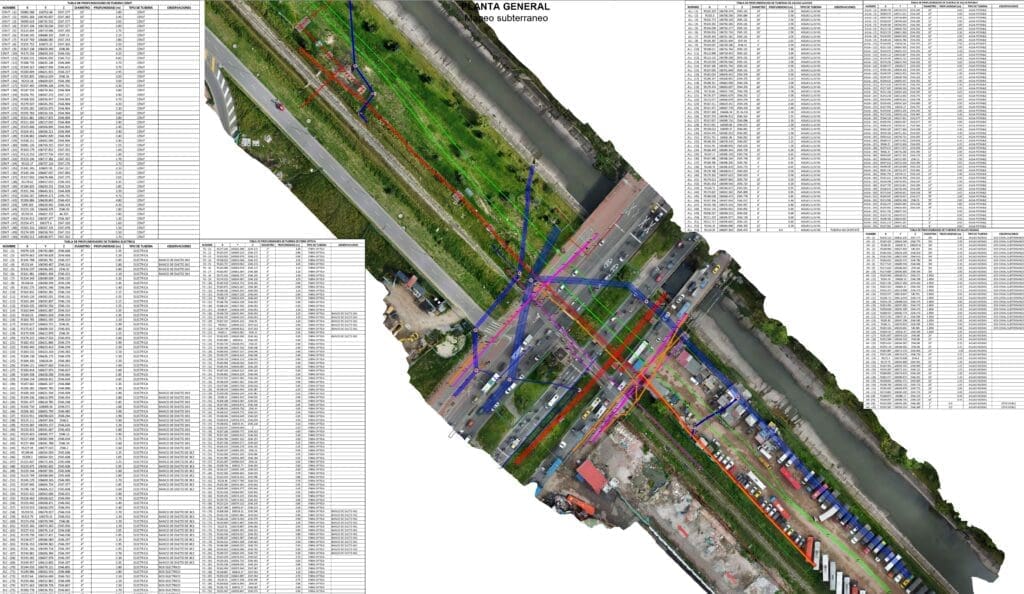 Real Estate and Urban Planning (Property Development, Infrastructure Planning)